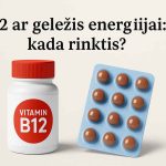 Vitaminas B12 ar geležis